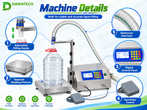 Máquina Automática de Llenado de Líquidos, Llenadora de Botellas para Aceite Comestible, Salsa de Soya, Detergente, Jugo, Agua y Otros Líquidos - Product Image 5