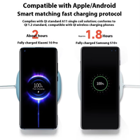 Fournisseur OEM ODM de chargeur sans fil unique 15W, chargeur rapide carré avec QC3.0 Type-C pour le bureau et la maison