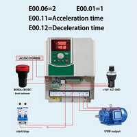 Variateur de fréquence (VFD) avancé WCE SCK300 0.75KW 2.2KW 5.5KW 7.5KW pour moteur AC, 220V/380V triphasé, communication RS485/Modbus, rendement 97%-99%