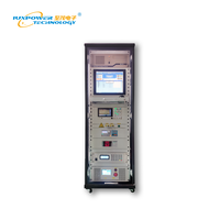 Software de prueba para computadora host IPATS2000: Grupo de carga analógica programable