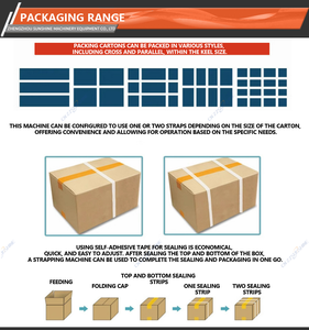 Máquina Flejadora Automática de Plástico de Alta Precisión, Equipo Inteligente para Empaquetado Industrial, Fácil de Operar, para Alimentos - Product Image 6