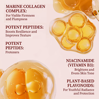 Sérum Raffermissant et Hydratant Anti-Âge au Collagène, Peptides et Niacinamide pour une Peau Éclatante et Tonifiée