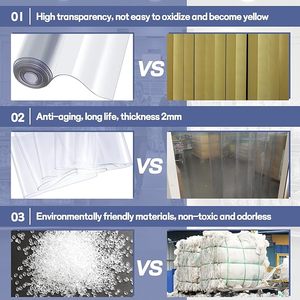 Feuille de PC en plastique transparent souple pour rideaux de <span class=keywords><strong>chambre</strong></span> <span class=keywords><strong>froide</strong></span> Feuille de PVC 4mm 5mm 8mm Surface lisse Moulage facile à découper Personnalisé - Product Image 5
