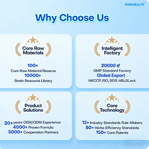 Capsule e Compresse di Fibre Alimentari OEM ODM con Prebiotici, Supporto per Digestione, Immunità e Gestione del Peso in Movimento - Product Image 6