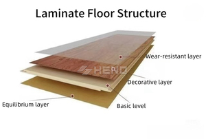 Parquet stratifié HDF 8 mm, simplicité moderne, grain de bois AC4, installation par clic, finition brillante, traitement de surface mat - Product Image 2