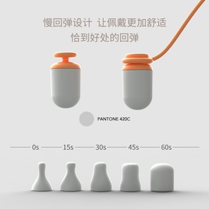 EERYTHIN ที่อุดหูสำหรับนอนหลับ ซิลิโคนแบบหน้าแปลน 36dB ลดเสียงรบกวน สีส้ม ฉนวนกันเสียง อุปกรณ์ป้องกันการได้ยิน - Product Image 3