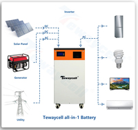 Convertisseur solaire hors réseau tout-en-un 5KW 51.2V 200A avec contrôleur de charge MPPT, cellules LiFePO4, montage en rack pour stockage d'énergie domestique