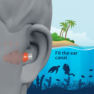 CE อุตสาหกรรมหูเสียบความปลอดภัยเสียบหูผู้ถือพวงกุญแจ - Product Image 5