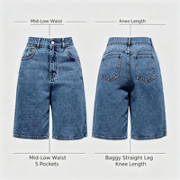 Celana Pendek Denim Wanita High Waist Wide Leg Jorts Model Baggy Bermuda Gaya 90an Streetwear 5 Kantong Grosir