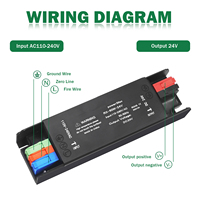 Mini driver LED pour éclairage AC110-240V vers DC 12V/24V 60W/100W/200W/300W/400W, adaptateur d'alimentation pour TV IP20