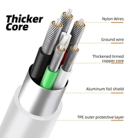 Cable de carga rápida tipo C para xiaomi Mi 12 11 9 Poco X4 Pro NFC F3 M3 Redmi Note 10 K40 Usb TipoC 120W 6A Cable de datos de carga de la USB-C