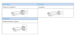 2023 Soporte de interfaz óptica e interfaz de red conexión en serie 4MP Lighthunter WDR Network IR Bullet Camera - Product Image 2