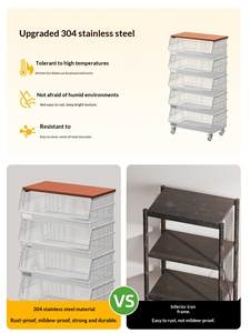 Étagère de rangement multi-niveaux pour cuisine, étagère d'angle sur pied, nouveau panier à légumes, organisateur multifonctionnel - Product Image 3