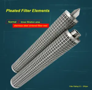 304 316 Lステンレス鋼ウォッシャブルフィルター再利用可能な金属フィルターカートリッジワイヤーメッシュウェッジワイヤー焼結金属粉末繊維