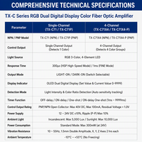 Amplificateur de capteur de fibre optique couleur TX-C71 avec écran OLED chinois 12-24VDC pour l'inspection industrielle des couleurs
