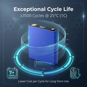 EV E LF173 3.2V 173Ah Lithium IJzer Fosfaat Batterijcel Graad A Prismatische LFP Cel Hoge Vermogen LiFePO4 EV Batterij ATV Batterij - Product Image 5