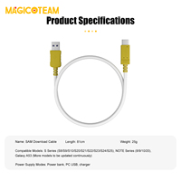 KABEL MODE DOWNLOAD MAGICO SAM
