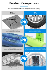 Fabricación al por mayor reflectores de carretera impermeables de alta calidad pernos de carretera solares - Product Image 4