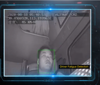 Richmor AI DSM Analyse du comportement du conducteur Reconnaissance faciale H.265 3G 4G GPS WiFi Caméra embarquée tout-en-un