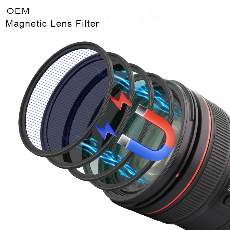 Ensemble de filtres d'objectif magnétique 49-82mm OEM d'usine UV CPL Mist Soft Black Soft Streak avec filtre d'objectif de caméra