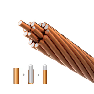 CCS tiêu chuẩn độ chính xác cao đồng mạ dây thép cáp đồng trục dây nối đất - Product Image 6