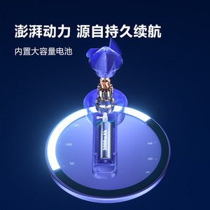 Mini Ventilador Portátil con Pantalla Digital, 5 Velocidades, Manos Libres, Alimentado por USB, para Escritorio, Uso en Exteriores - Product Image 3