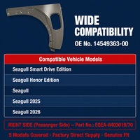Nouvel ensemble d'aile avant droite de haute qualité pour BYD Seagull Dolphin Mini OE 14549363-00 Chine