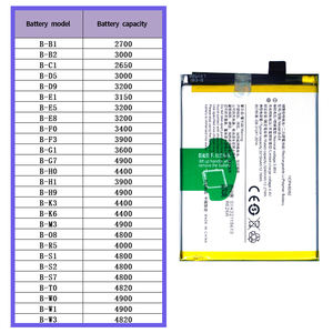 แบตเตอรี่โทรศัพท์เครื่อง <span class=keywords><strong>B</strong></span>-<span class=keywords><strong>E8</strong></span>แบตเตอรี่มือถือสำหรับ <span class=keywords><strong>VIVO</strong></span> Y97 Z3 V11i Z3i - Product Image 6