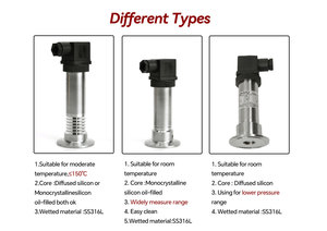 Sensor Sanitario de Alta Temperatura Tipo Tri-Clamp de 4-20 mA con Material SS304/SS316L y Clasificación IP68 en Venta PT124B-217 - Product Image 3