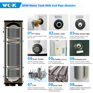 Réservoir tampon d'eau avec chauffage <span class=keywords><strong>à</strong></span> spirales pour chauffage au sol <span class=keywords><strong>par</strong></span> <span class=keywords><strong>pompe</strong></span> <span class=keywords><strong>à</strong></span> <span class=keywords><strong>chaleur</strong></span> ou <span class=keywords><strong>chaudière</strong></span> <span class=keywords><strong>à</strong></span> <span class=keywords><strong>gaz</strong></span> ou solaire 100L 150L 200L 300L 500L - Product Image 2