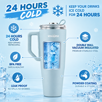 2 Tasses de voyage isothermes à double paroi en acier inoxydable de 40 oz avec poignée pour une isolation thermique de 6 à 12 heures, couleur personnalisable
