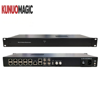 Modulador IP QAM KUNUOMAGIC de 4/8/16/32 Vías, Codificador RF DVB-T DVB-C ISDB-T ATSC con 24/32 Salidas, Soporte PCR y Gestión Web