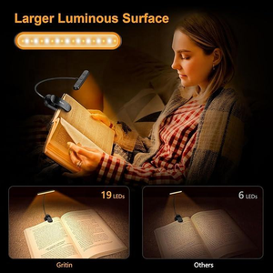 Lámpara de Lectura LED Recargable por <span class=keywords><strong>USB</strong></span>, Cuidado de la Vista, Brillo Ajustable, Diseño Rústico, Lámpara de Noche con Batería - Product Image 4