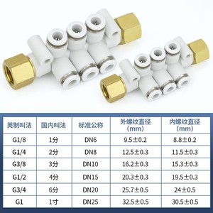 Qingze Pneumatic Fittings <b>Quick</b> Connect Air Hose <b>Connector</b> DN6 DN8 DN10 DN15 DN20 DN25 Splitter For Industrial Use - Product Image 1