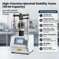 Testeur de stabilité Marshall entièrement automatique, machine de test de la valeur de débit de la mélange d'asphalte, laboratoire d'ingénierie civile routière