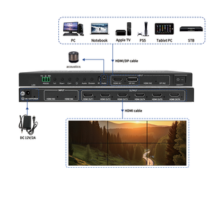 BIT-T-VWC-106, un nouveau splicer Ultra HD HDMI/DP 1 entrée 6 sorties à faible consommation d'énergie, utilisé dans <span class=keywords><strong>de</strong></span> nombreuses applications <span class=keywords><strong>de</strong></span> vidéosurveillance - Product Image 5