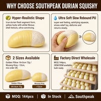 Jouet Squishy Durian Ultra Doux en PU à Remontée Lente Southpeak, Jouet Anti-Stress à Presser, 2 Tailles, Vente en Gros OEM Usine de Squishies