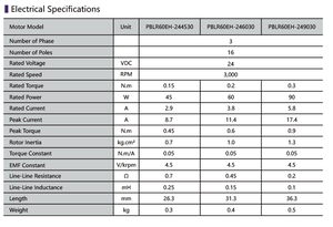 PrimoPal OEM 아우터 로터 BLDC 모터 6374 50N 12슬롯 24V 48V 유니버설 시리즈 팬케이크 아웃러너 브러시리스 모터 - Product Image 5