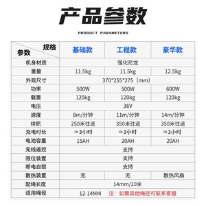 Máquina eléctrica para subir cuerdas, capacidad de carga de 120 kg, 36 V, 500 W, elevador portátil con control remoto inalámbrico para elevación en construcción - Product Image 1