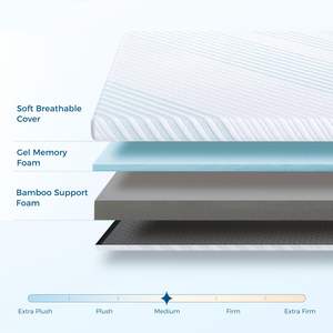 King Queen Full Twin Double <strong>Single</strong> Size <strong>Mattress</strong> Pad Gel Infused Memory Foam <strong>Mattress</strong> <strong>Topper</strong> with Cover - Product Image 6