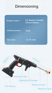 21v batteria portatile <span class=keywords><strong>auto</strong></span> Washer senza fili macchina <span class=keywords><strong>per</strong></span> la pulizia a pressione senza fili con <span class=keywords><strong>pistola</strong></span> in metallo <span class=keywords><strong>per</strong></span> il <span class=keywords><strong>lavaggio</strong></span> <span class=keywords><strong>auto</strong></span> - Product Image 4
