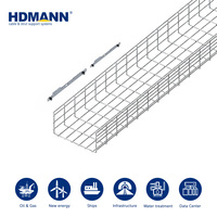 Caisse de câbles en fil d'acier HDG certifiée DNV Hdmann pour le routage des câbles électriques sur la plateforme offshore
