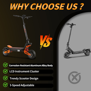 2026 60V 40AH SCOOTER DUAL DRIVE ALUMINUM FOLDABLE WATERPROOF 85KM/H X5-60 200kg Weight Scooter X5-60 X5-60 200kg M - Product Image 2