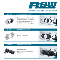 Alat Multifungsi Bertenaga Baterai 60kN 3-in-1 untuk Crimping, Pemotongan, dan Pembolongan Kabel Cu 300mm²/40mm/61.5mm dengan RSW BZ-60UNV