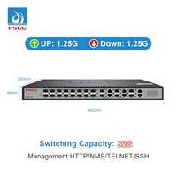 Terminal de ligne optique OLT HSGQ G16L à 16 ports GPON, fibre optique, classe C++ complète, SFP OLT