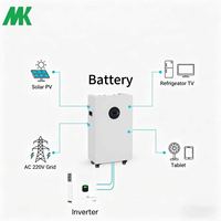 Batería de Iones de Litio MK-B48200 48V 51.2V 200Ah 5kWh 10kWh 15kWh 16kWh, Sistema de Almacenamiento Solar para Energía Doméstica ESS, Certificación CE TUV