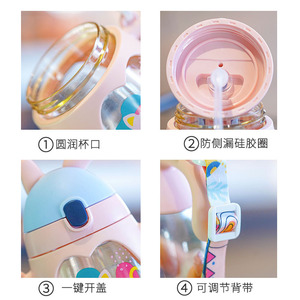 Gobelet à bec pour bébé avec poignées, design de dessin animé, sans BPA, en matériau PP, pour enfants de 1 à 2 ans, pour boire de l'eau ou du lait - Product Image 4