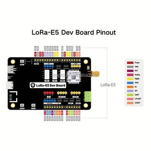 Kit de Desarrollo Wio-E5 STM32WLE5JC para ARM Cortex-M4 SX126x Integrado, Compatible con LoRaWAN EU868 US915 868 MHz, Kits de Placas de Desarrollo LoRa - Product Image 5