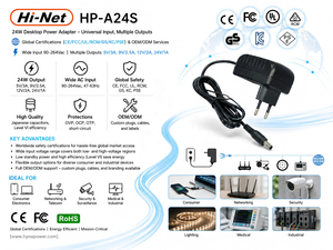 อะแดปเตอร์แปลงไฟแบบเสียบปลั๊ก OEM/ODM 24W แรงดันไฟฟ้าขาเข้า 90-264Vac แรงดันไฟฟ้าขาออก 5/9/12/24Vdc มาตรฐาน CE/FCC Class II Level VI สำหรับเราเตอร์/ไฟ LED Hynapower รุ่น HP-A24S - Product Image 3