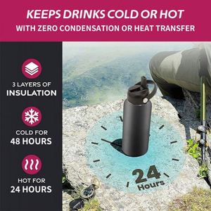 Tazas de Viaje Blancas para Niños, Recuerdo de 11 oz, Tazas de Café Creativas para Sublimación con Bebidas Calientes - Product Image 3